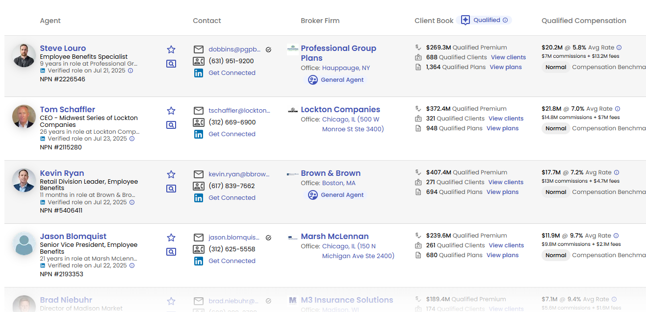 Omni Search Broker Agents